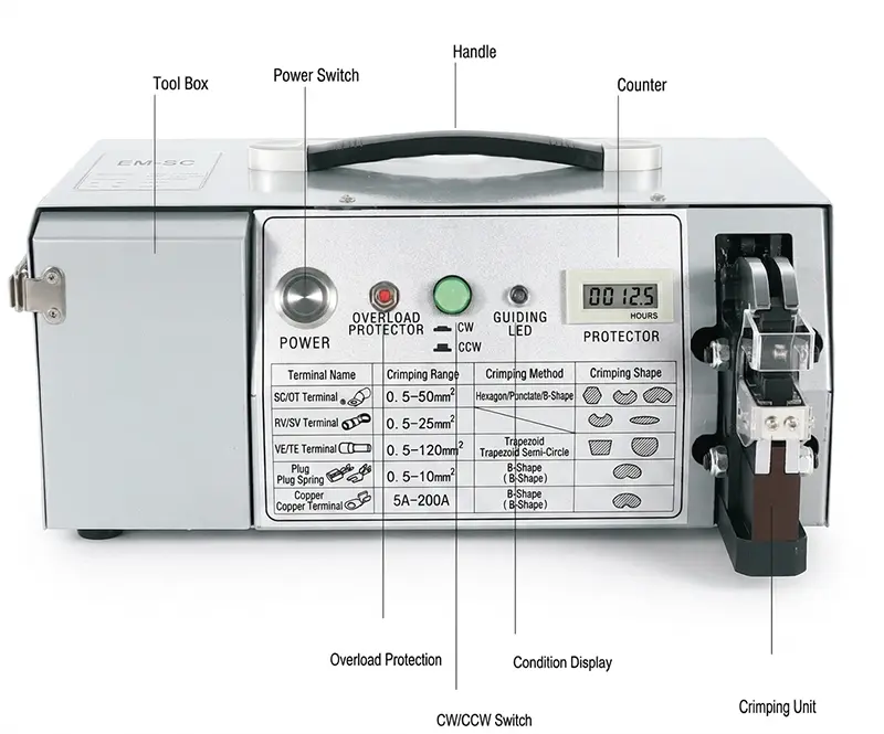 Elektryczna zaciskarka do końcówek 3T, 0,5-120mm² EM-50B2BC / EM-50B1BC